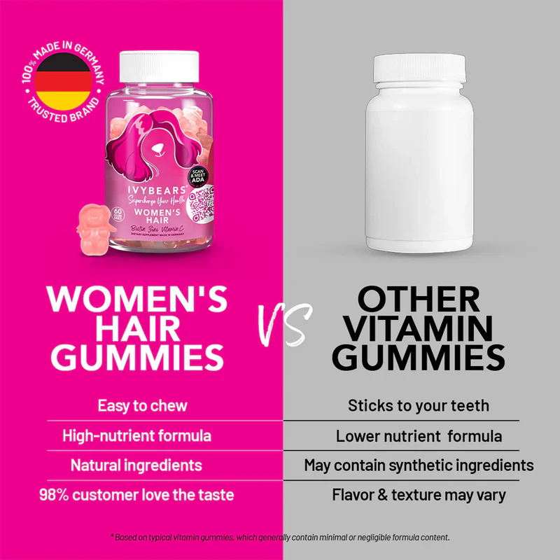 Women's Hair Vitamins - Image 4