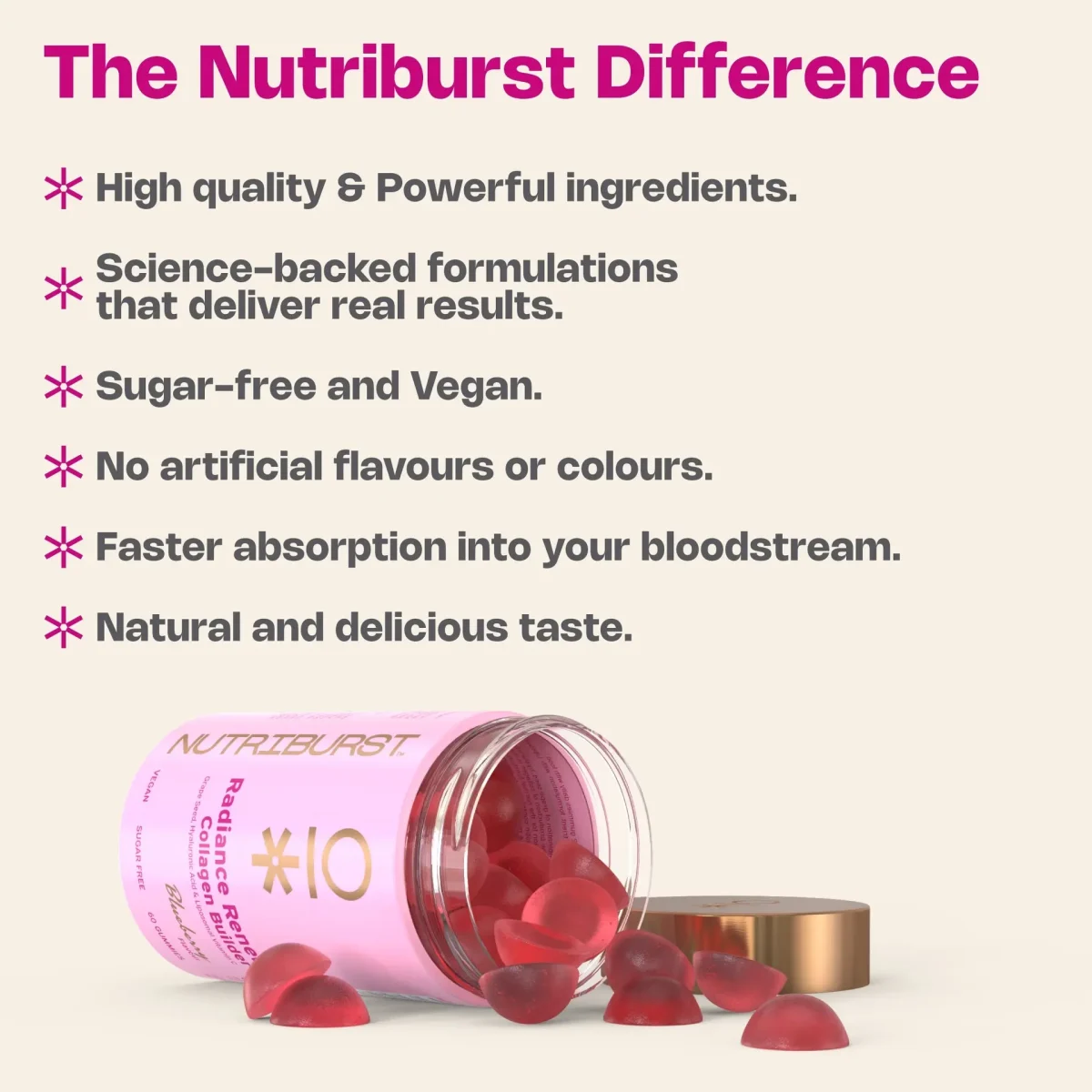 Radiance Renew Collagen Builder - Image 5