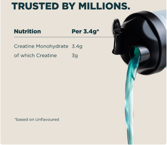 Impact Creatine 250g - Image 2