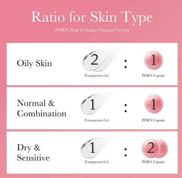 Medicube PDRN Pink Collagen Capsule Cream 55g - Image 6